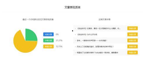 娱乐吃瓜酱怎么盈利